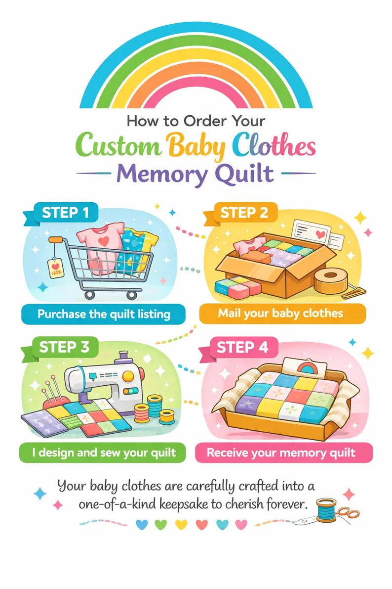 Custom Baby Clothes Memory Blanket