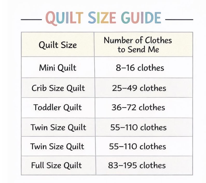 Custom Baby Clothes Memory Blanket