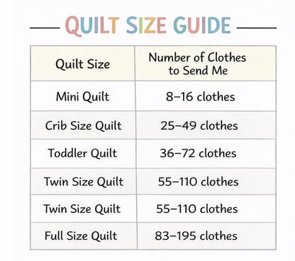 Custom Baby Clothes Memory Quilt